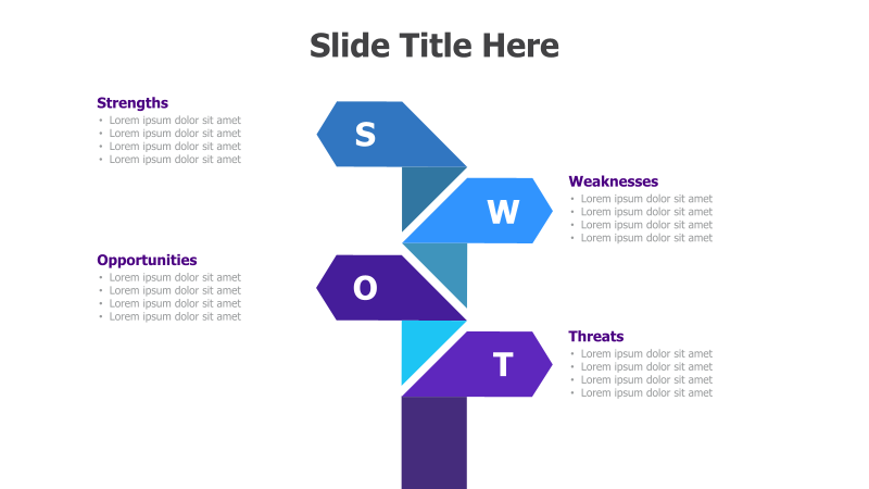 SWOT Analysis Diagram