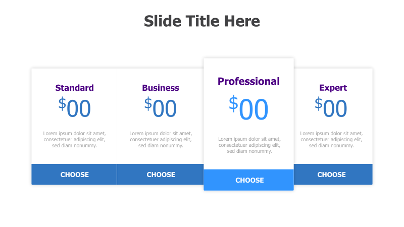 Four-Tier Pricing Plan