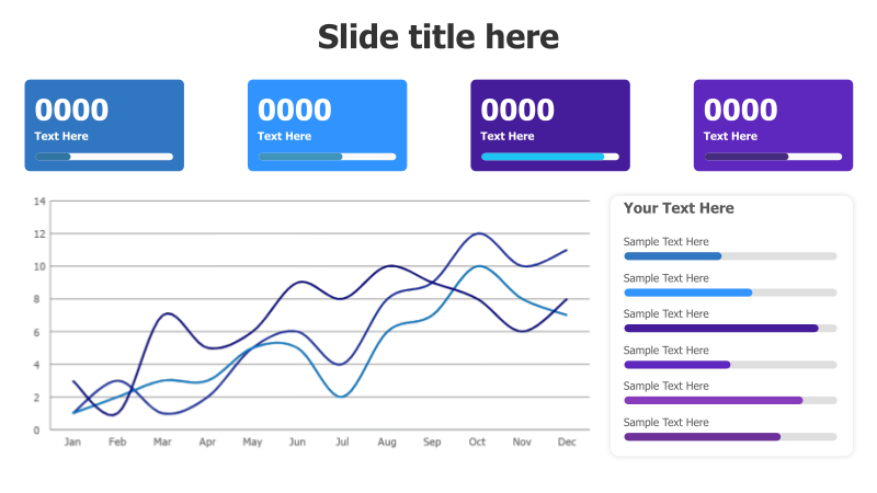 Dashboard with Key Metrics and Trend Chart