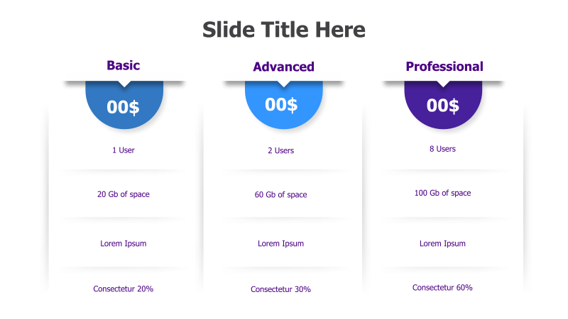 Three-Tier Pricing Comparison