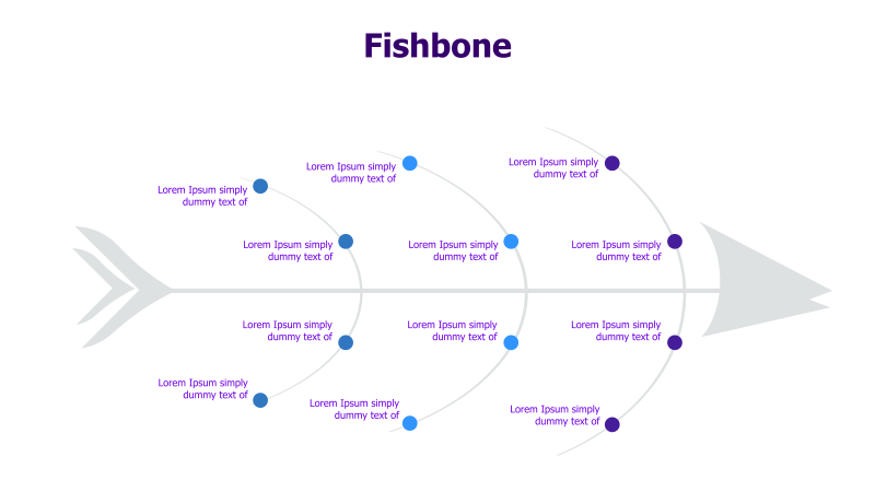 Fishbone Diagram Template
