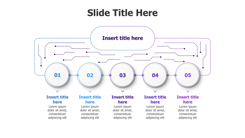 5-Step Branching Technology Process
