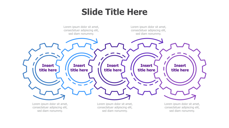 5-Step Consecutive Gears Process