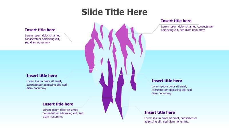 6-Point Iceberg Diagram