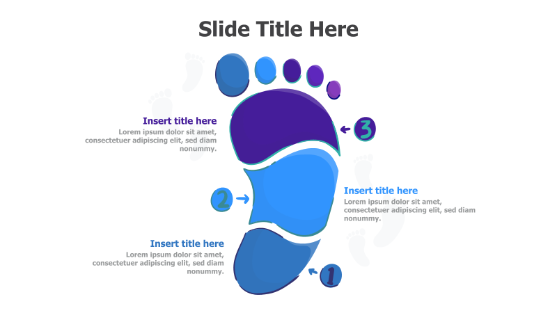 3-Point Footprint Infographic