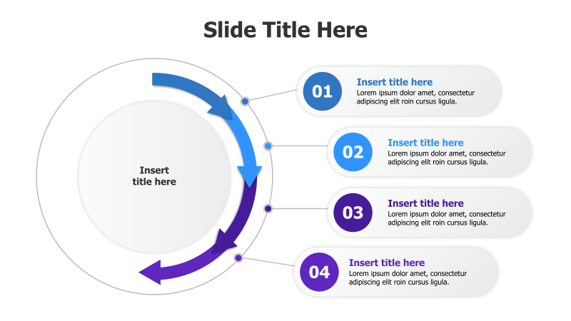 4-Step Circular Process with Branching Points