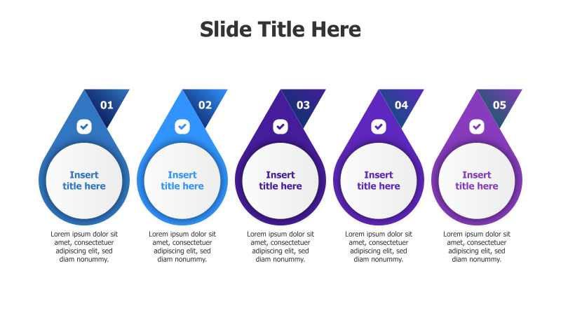 5-Step Twisted Circular Process