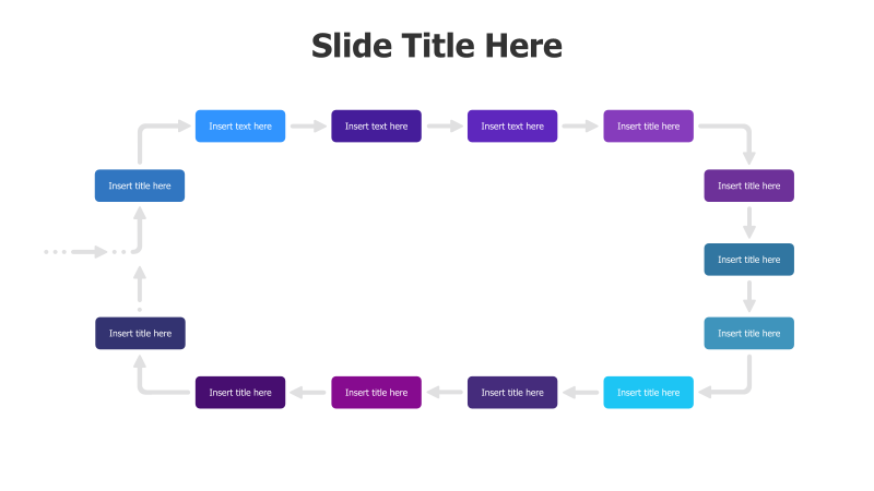 10-Point Looping Process Flow
