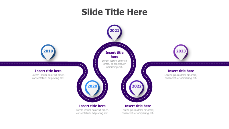 5-Point Roadmap with Timeline