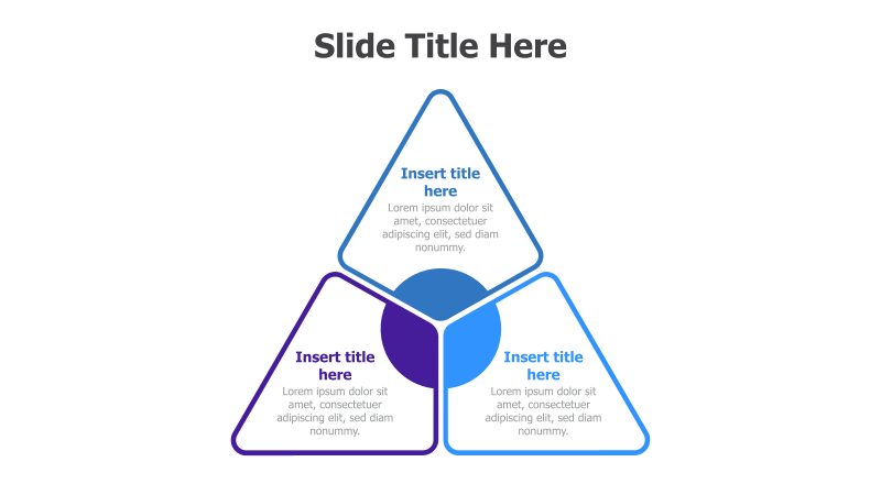 3-Part Triangle Diagram
