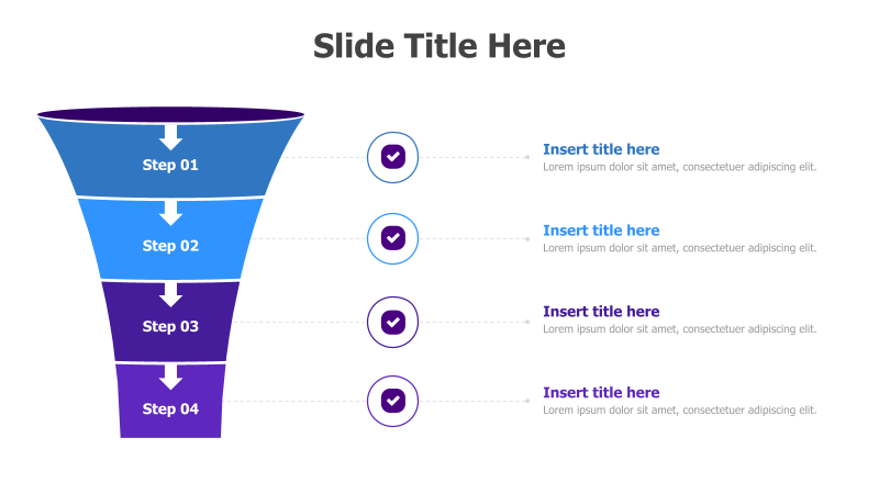4-Level Funnel Process