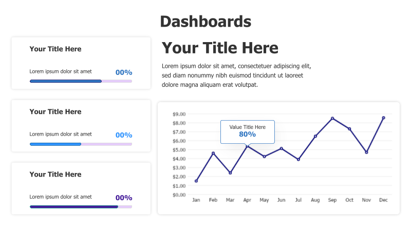 Line and Percentage Bar Charts Dashboard