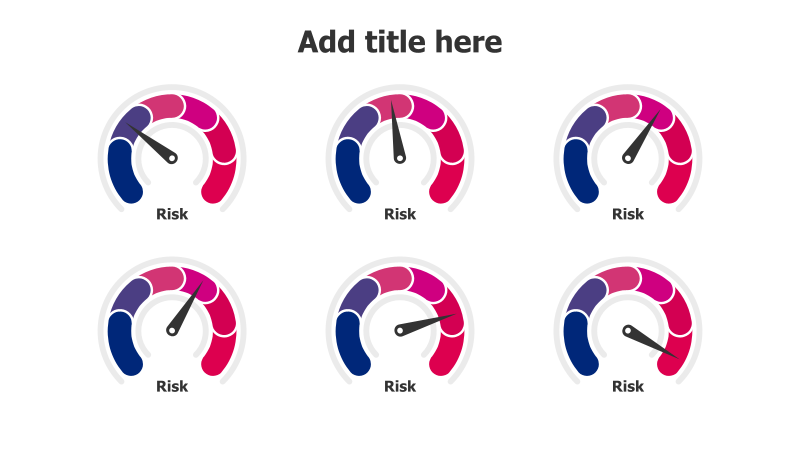 6-Level Risk Assessment Gauges