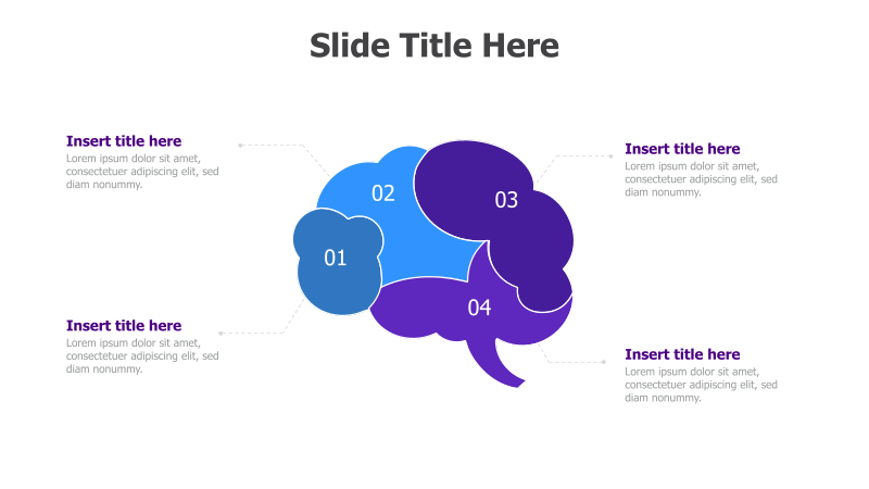 4-Part Brain Infographic
