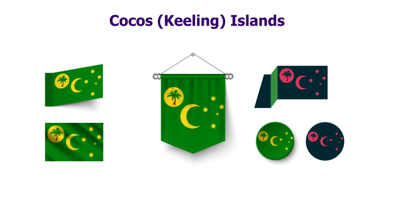 Cocos (Keeling) Islands Flags Display
