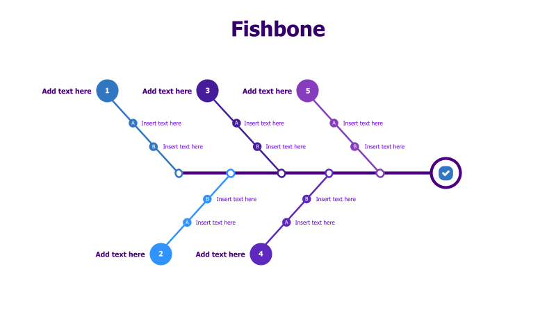 Fishbone Diagram Template