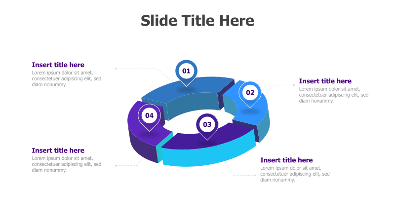 4-Step Circular 3D Process