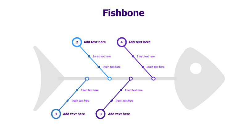Fishbone Diagram Template