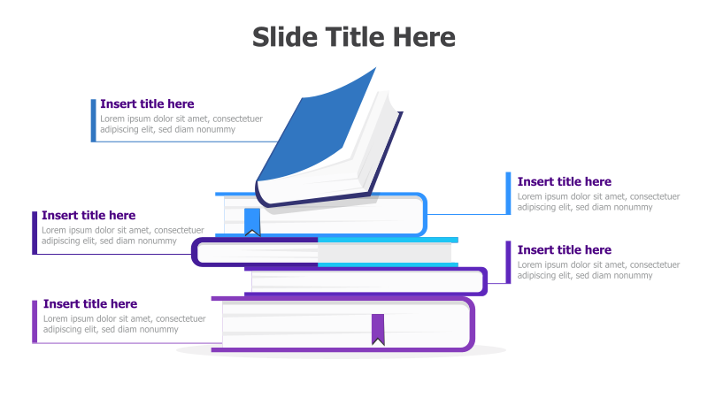 5-Level Stacked Book Diagram