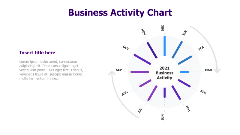 Round Monthly Business Activity Chart