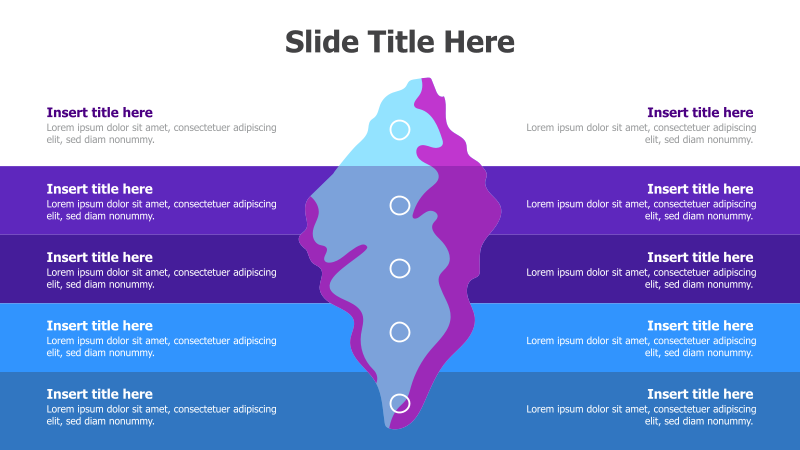 10-Point Iceberg Diagram