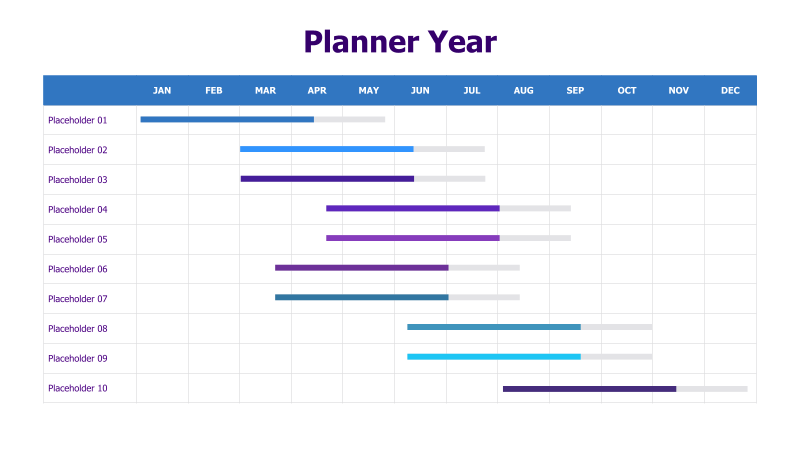 Yearly Gantt Chart Planner