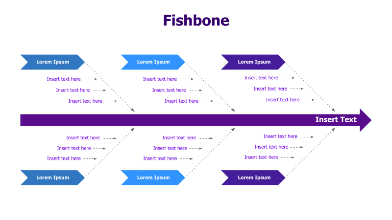 Fishbone Diagram Template