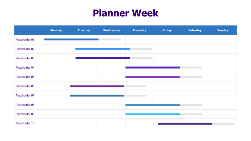 Week Gantt Chart Planner