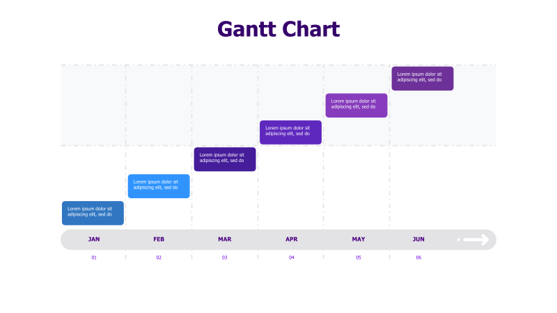 Project Timeline Gantt Chart