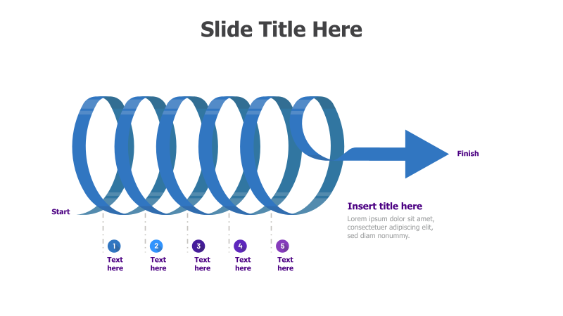 5-Step Spiral Process Flow