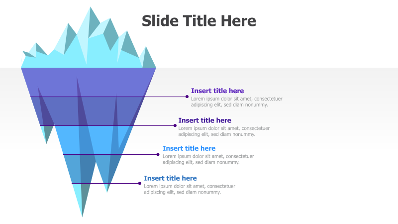 4-Level Iceberg Diagram