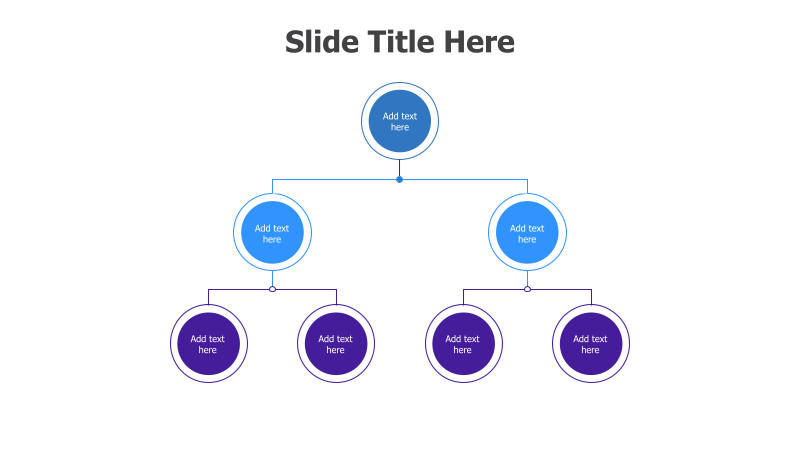 3-Level Organizational Chart