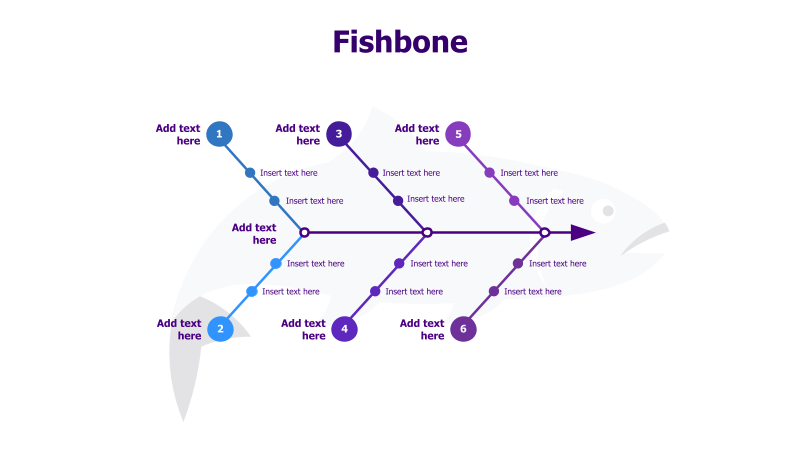 Fishbone Diagram Template
