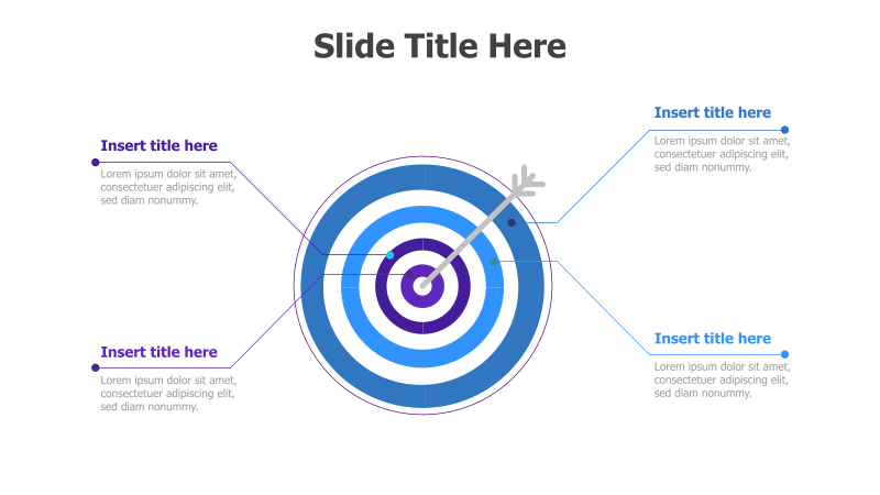 Targeted Goals with Supporting Points