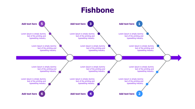 Fishbone Diagram - 6 Causes