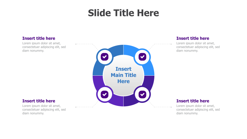 4-Point Circular Process with Checks