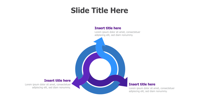 3-Point Circular Process Flow