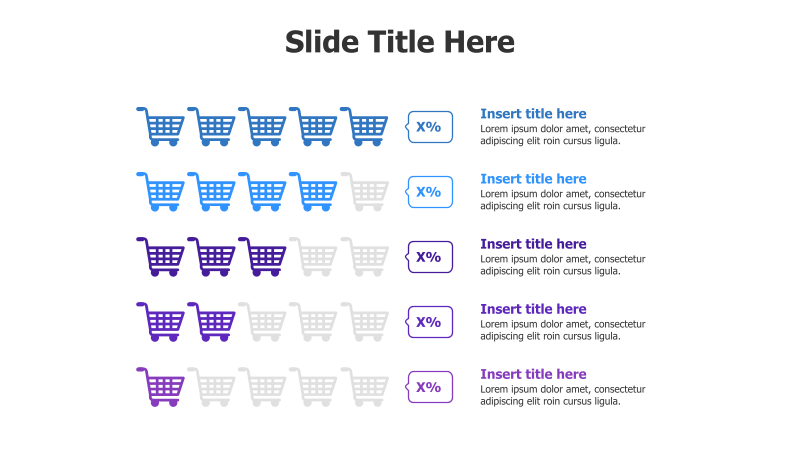 5-Point Shopping Cart Progression