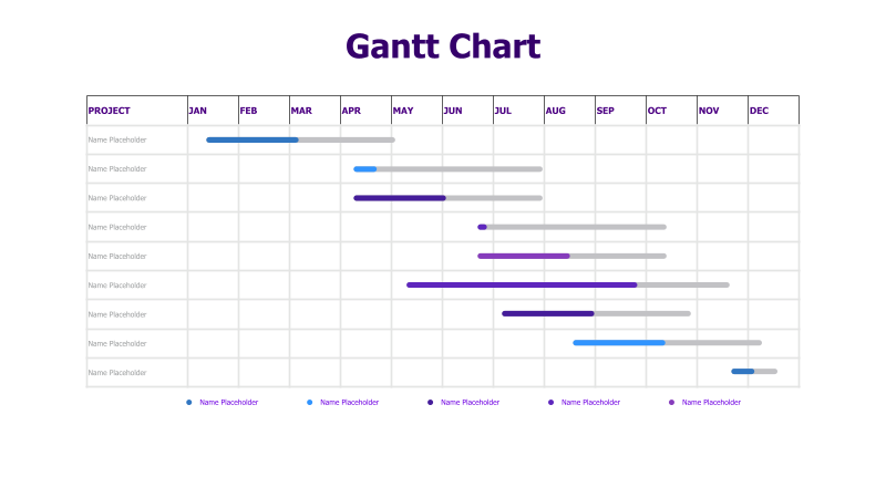 Gantt Chart - Monthly Timeline