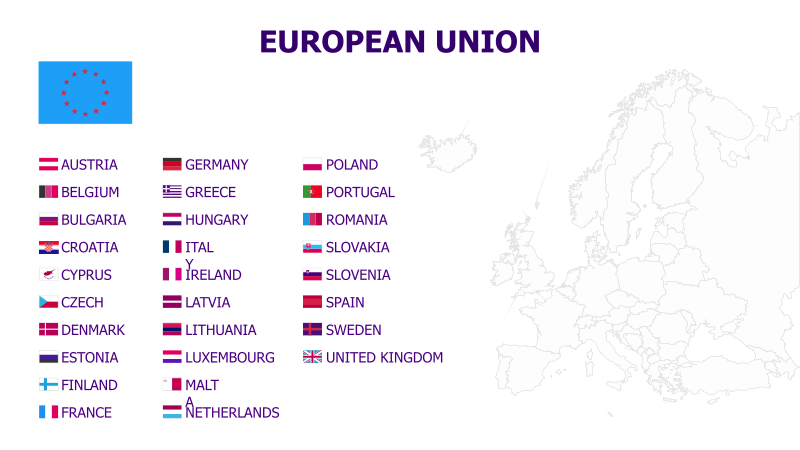 European Union Flags and Map