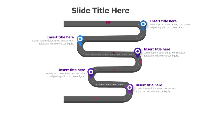 5-Step Zigzag Roadmap