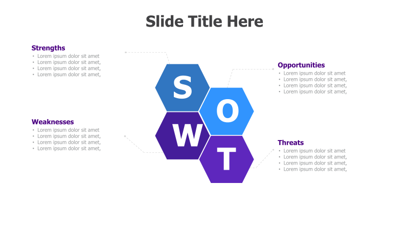 SWOT Analysis with Hexagonal Diagram