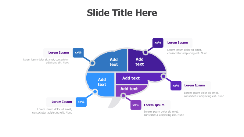 5-Point Brain Infographic