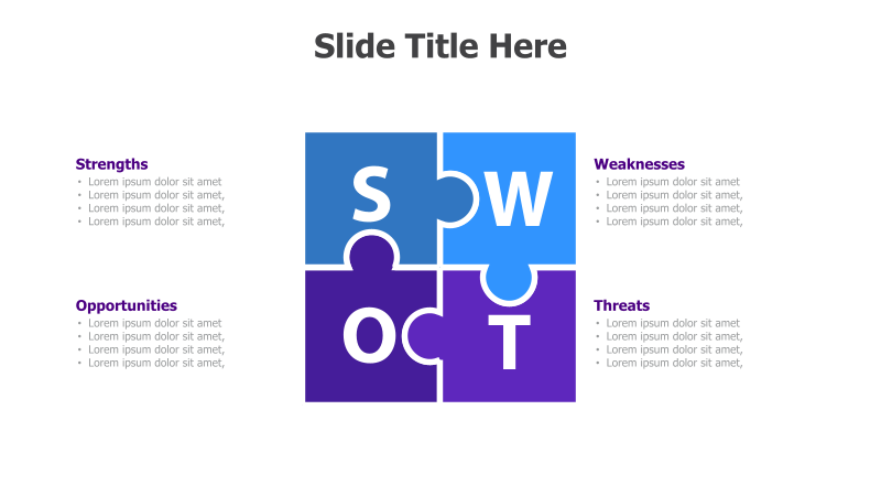 SWOT Analysis Puzzle