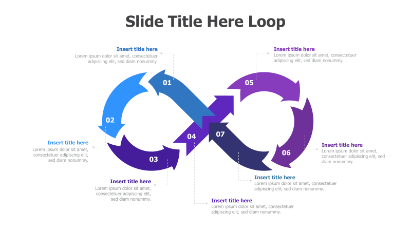 7-Point Infinity Loop Diagram