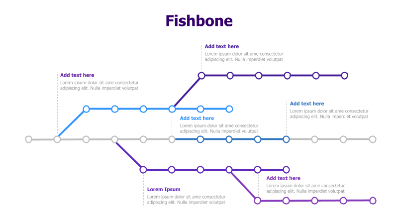 Fishbone Diagram Template