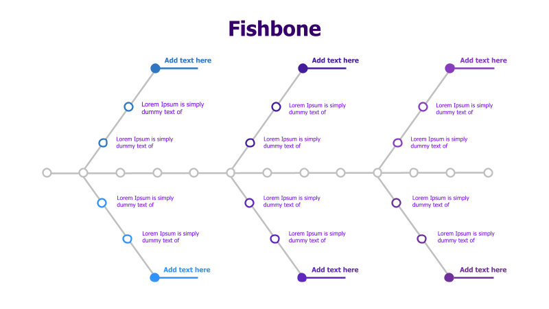 Fishbone Diagram Template