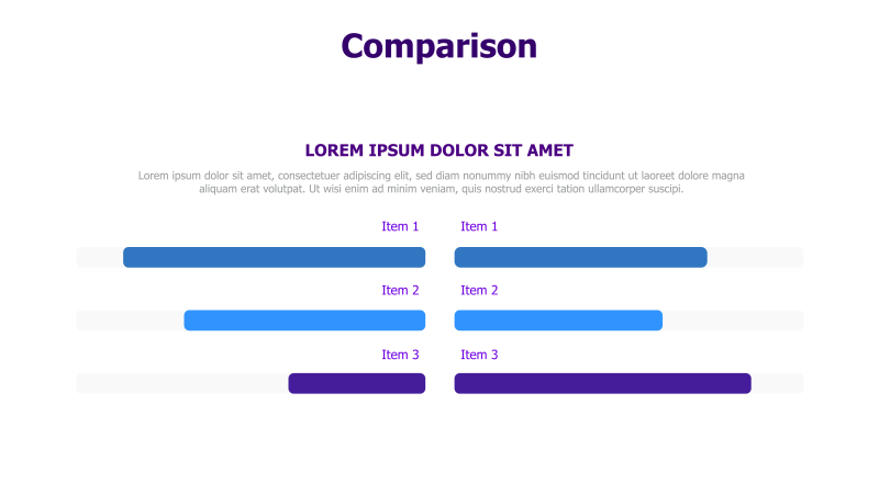 Comparative Bar Chart