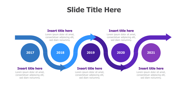 5-Point Curved Timeline