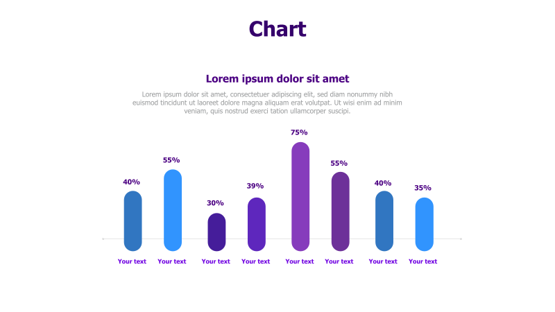 Column Chart with Percentage Values